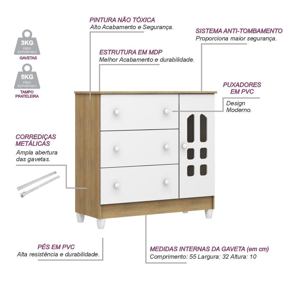 Quarto de Bebê Completo Carolina Baby com Berço Mini-Cama Mirelle Cômoda Eloá e Guarda-Roupa Eloá - 7