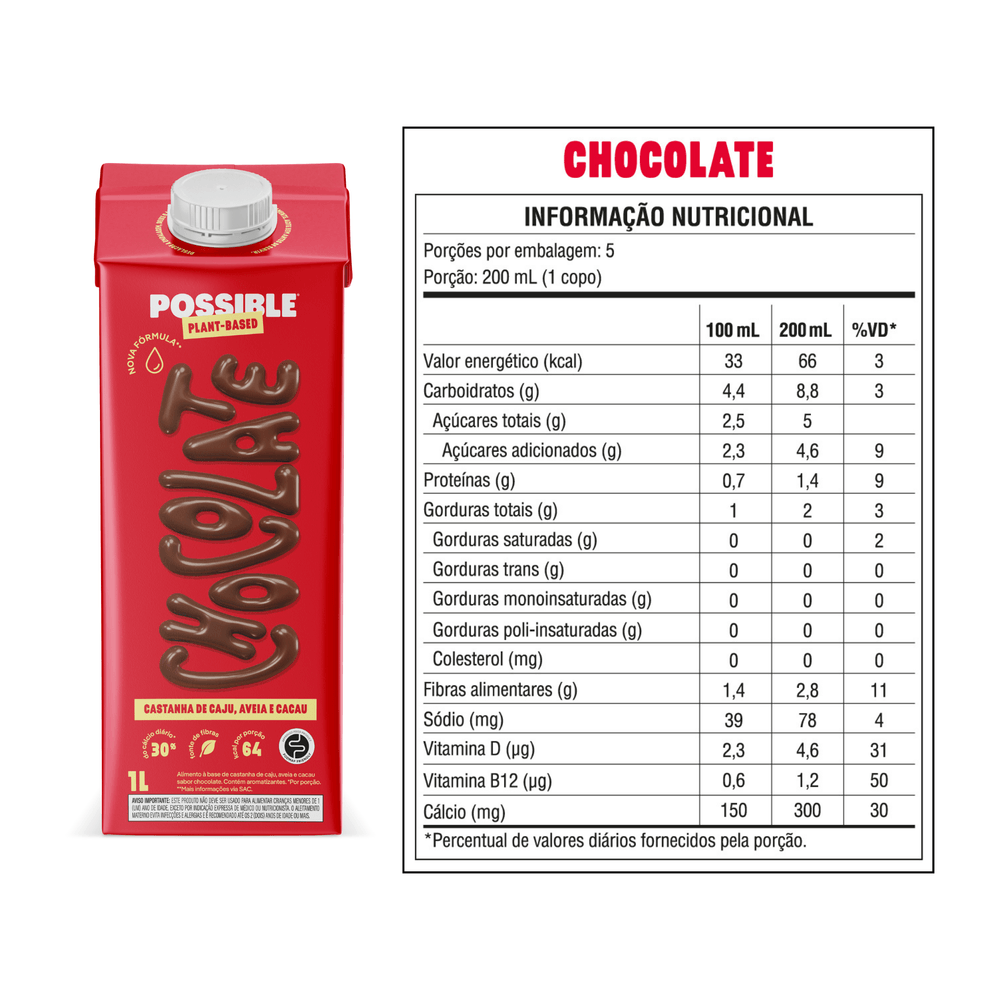 Possible Chocolate  1L - 4