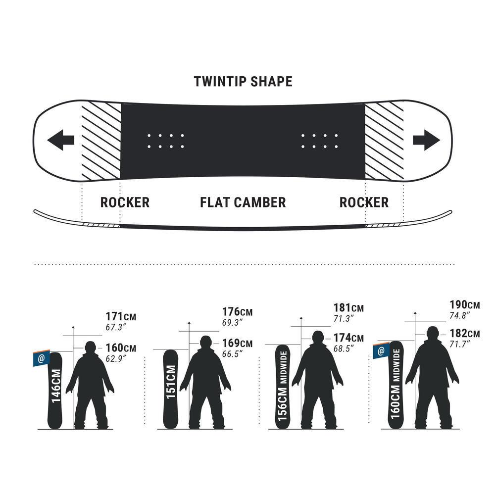 Prancha de Snowboard Freestyle e All Mountain Endzone 500 Brokovich Dreamscape - 5