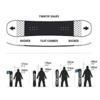 Prancha de Snowboard Freestyle e All Mountain Endzone 500 Brokovich Dreamscape - 5