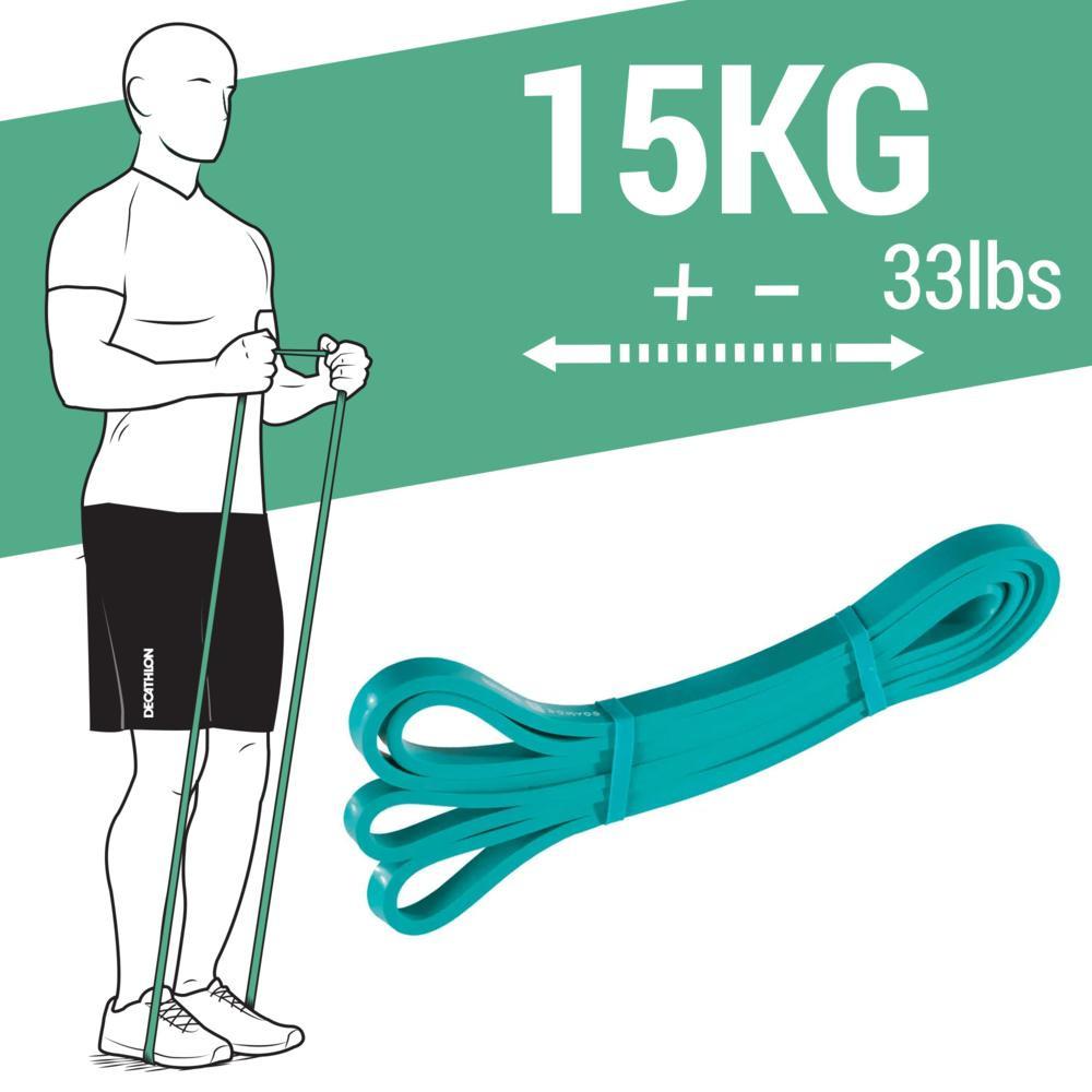 Super Band 15kg Elástico para Exercício Funcional e Alongamento - 1
