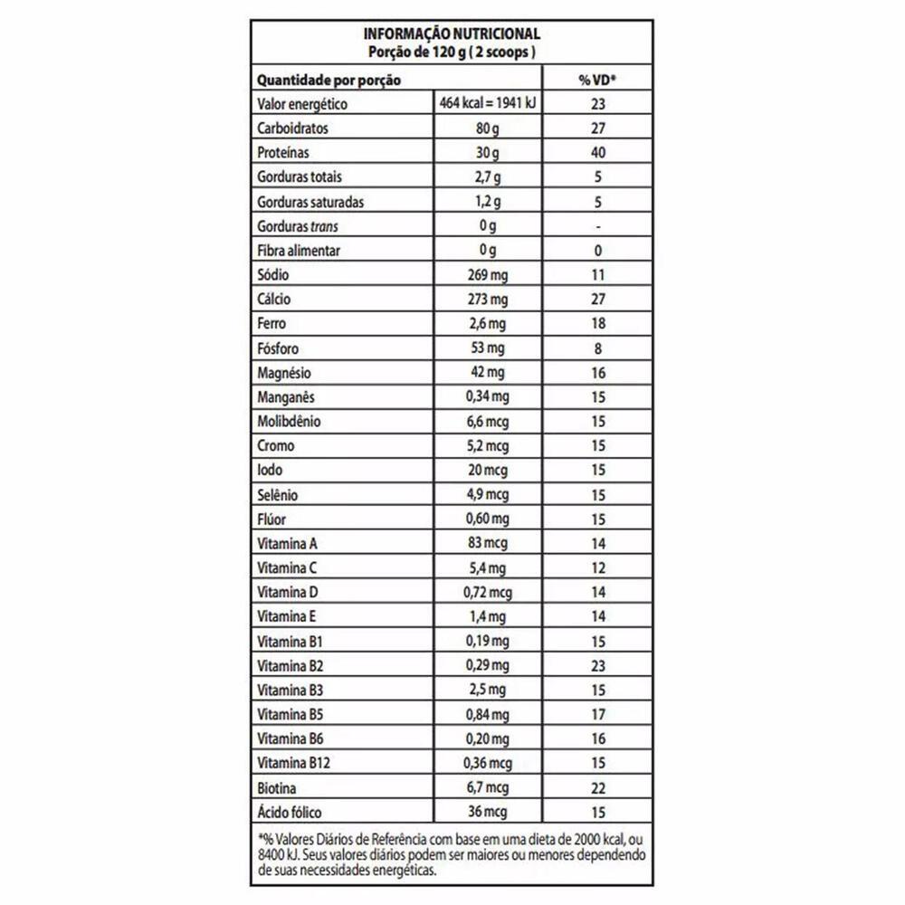 Whey Protein Nutri Chocolate 907g Refil Integralmédica - 2
