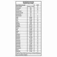 Whey Protein Nutri Chocolate 907g Refil Integralmédica - 2