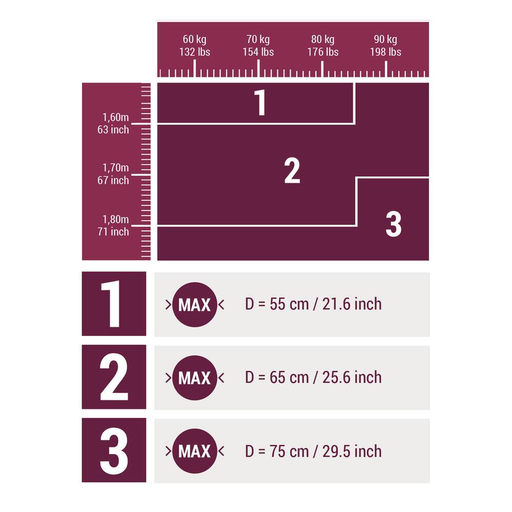 Bola de Ginástica e Pilates 55 Cm Tamanho 1 - 4