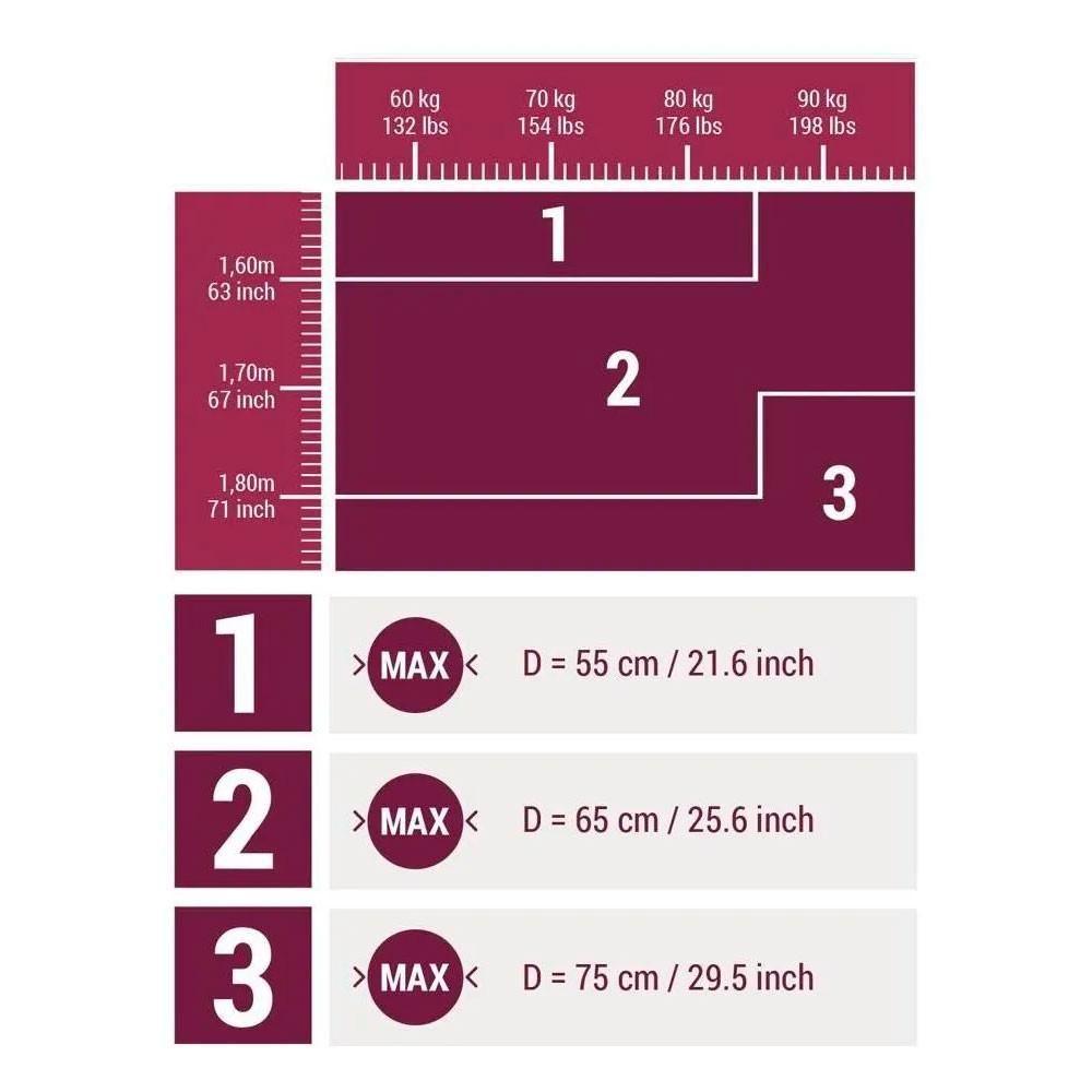 Bola de Ginástica e Pilates 55 Cm Tamanho 1 - 5