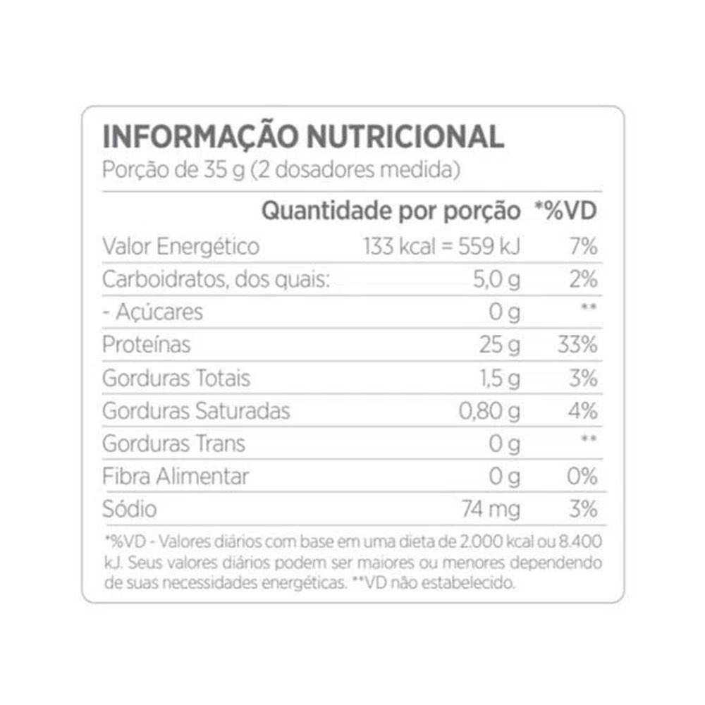 Super Whey Refil 900g Chocolate - 2