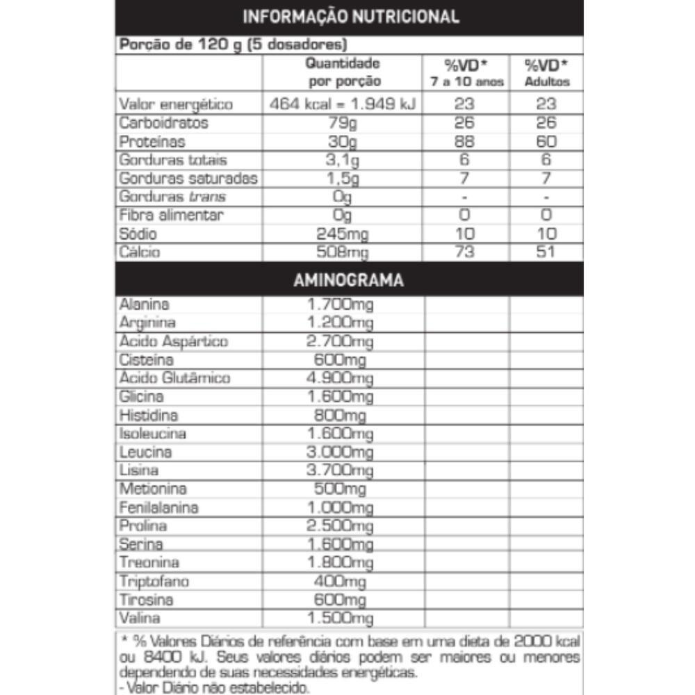 Super Whey Protein Refil 900g Max Titanium - 2