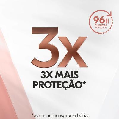 Desodorante Em Creme Rexona Clinical Extra Dry 96h 58g