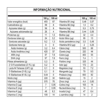 Fórmula Infantil Nan Supreme Pro 6 A 12 Meses 800g
