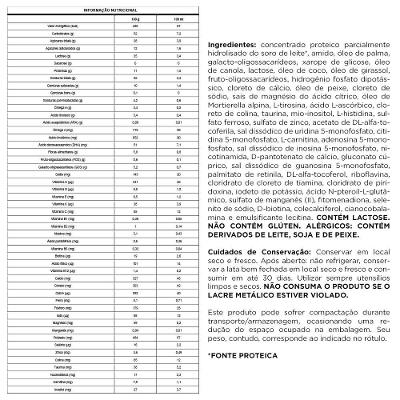 Fórmula Infantil Aptamil Active Sensitive 800g