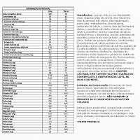 Fórmula Infantil Aptamil Ar 800g - 4