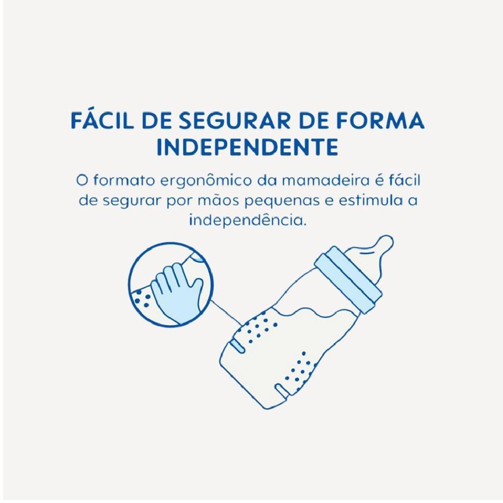 Mamadeira Mam Easy Active Azul 330ml - 4