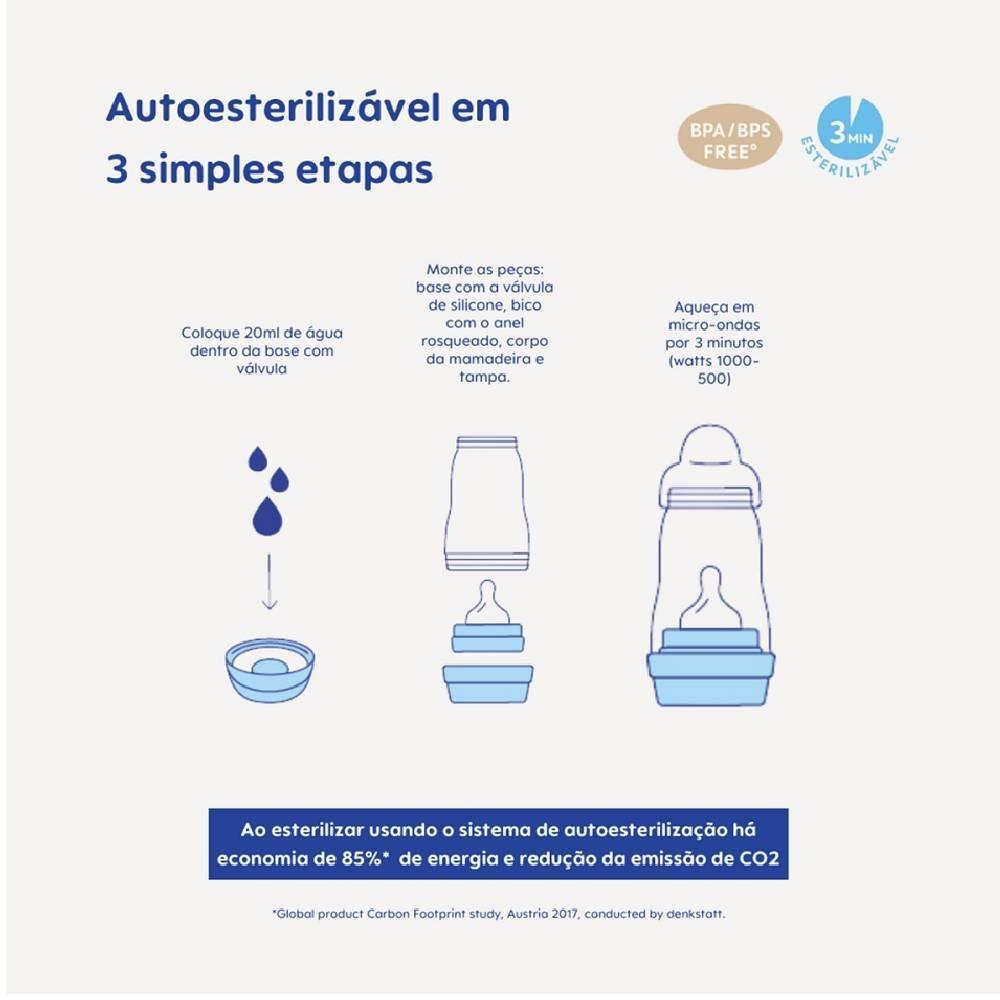 Mamadeira Mam Easy Start Rosa 260ml - 4