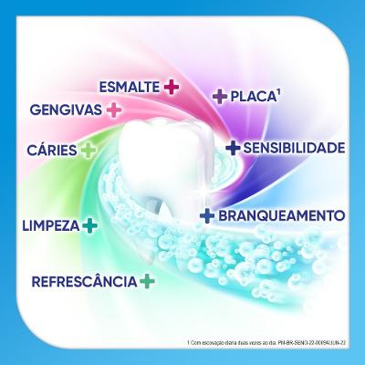 Creme Dental Sensodyne Proteção Completa Para Dentes Sensíveis 140g