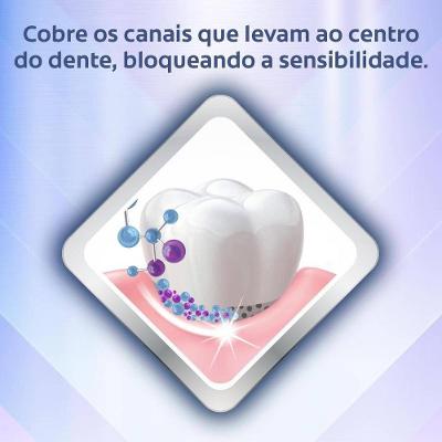 Creme Dental Para Dentes Sensíveis Colgate Sensitive Pro-alívio Imediato Original 90g