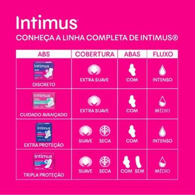 Absorvente Externo Intimus Noturno Suave Com Abas 16 Unidades