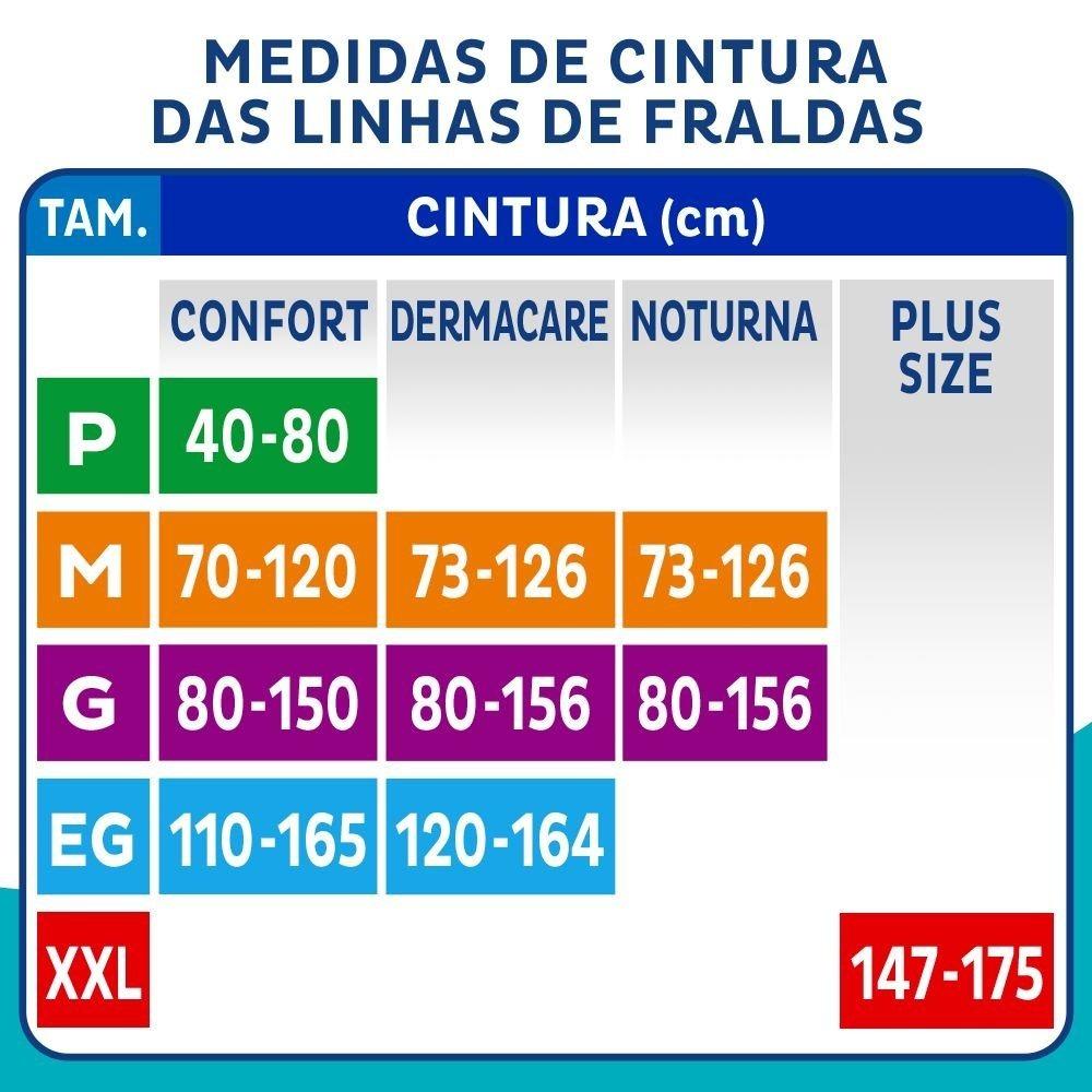 Fralda Geriátrica Tena Plus Size Care Xxl 8 Unidades - 4
