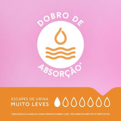 Protetor Plenitud Femme Leve 14 Unidades