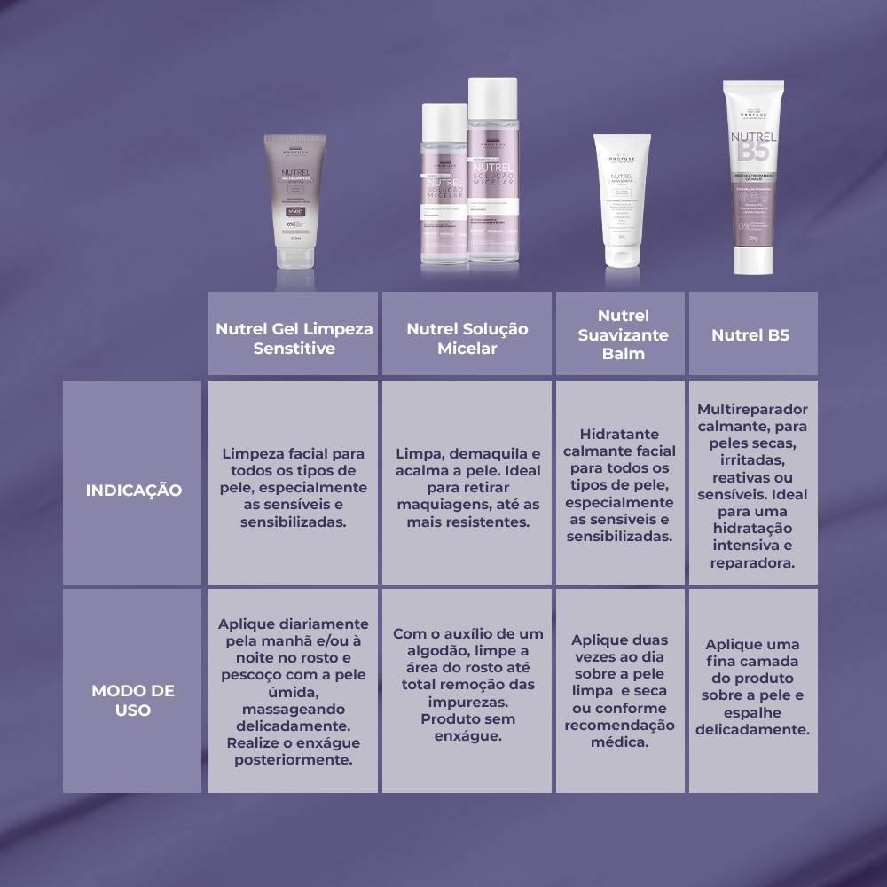 Gel De Limpeza Facial Profuse Nutrel Sensitive 150ml - 2