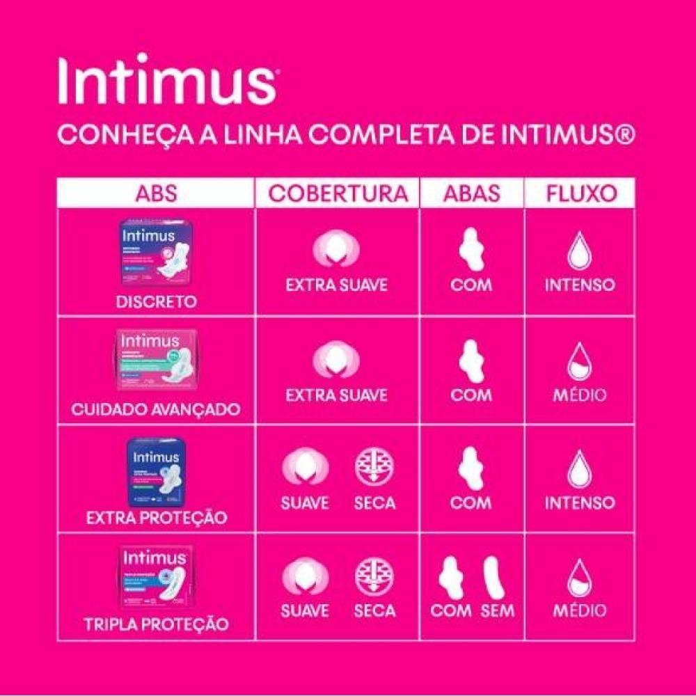 Absorvente Externo Intimus Noturno Suave Com Abas 8 Unidades - 8