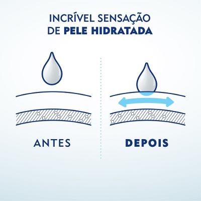 Sabonete Em Barra Nivea Pure Milk Fresh 90g