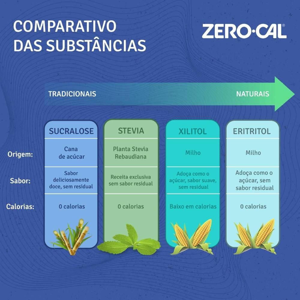 Kit Adoçante Líquido Zero Cal Stevia 2 Unidades 80ml Cada - 4