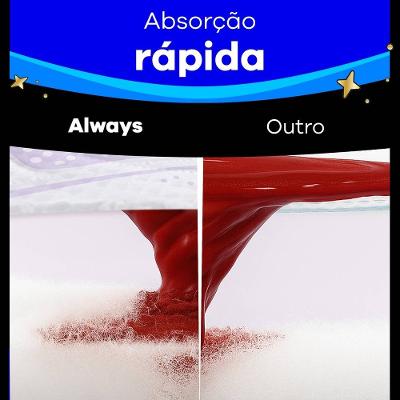 Absorvente Always Noite Seca Com Abas Fluxo Intenso 48 Unidades