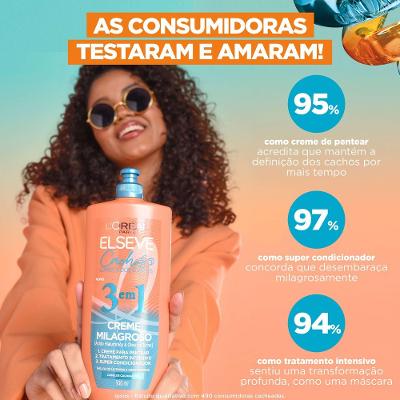 Creme Milagroso 3 Em 1 L’oréal Paris Elseve Cachos Longos Dos Sonhos 500ml