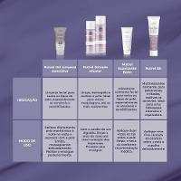 Solução Micelar Profuse Nutrel 200ml - 2