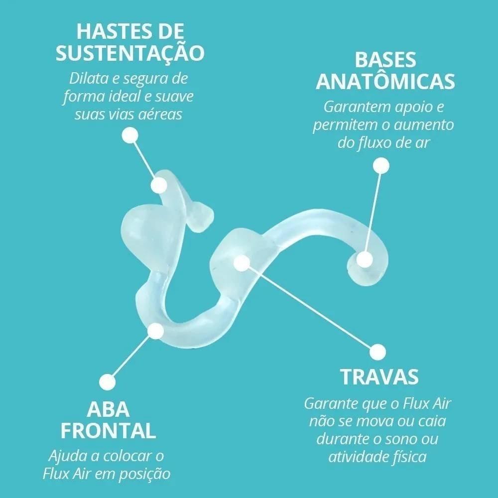 Dilatador Nasal Flux Air Grande Com 1 Unidade - 2