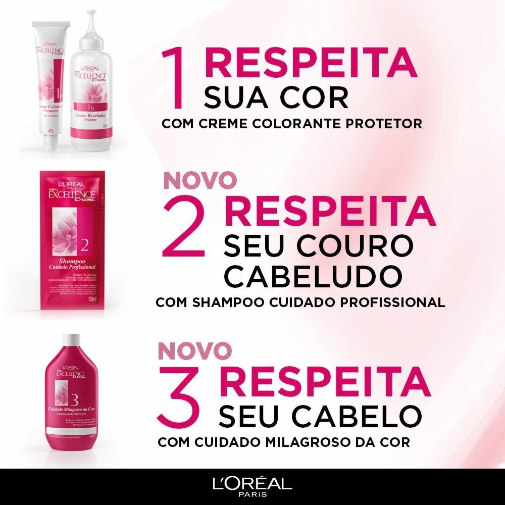 Tintura Permanente Imédia Excellence De L’oréal Paris 1.0 Preto Onix - 2