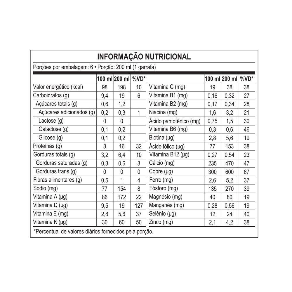 Complemento Alimentar Nutren Senior Pack Mix De Frutas 200ml  Leve 6 Pague 4 - 4