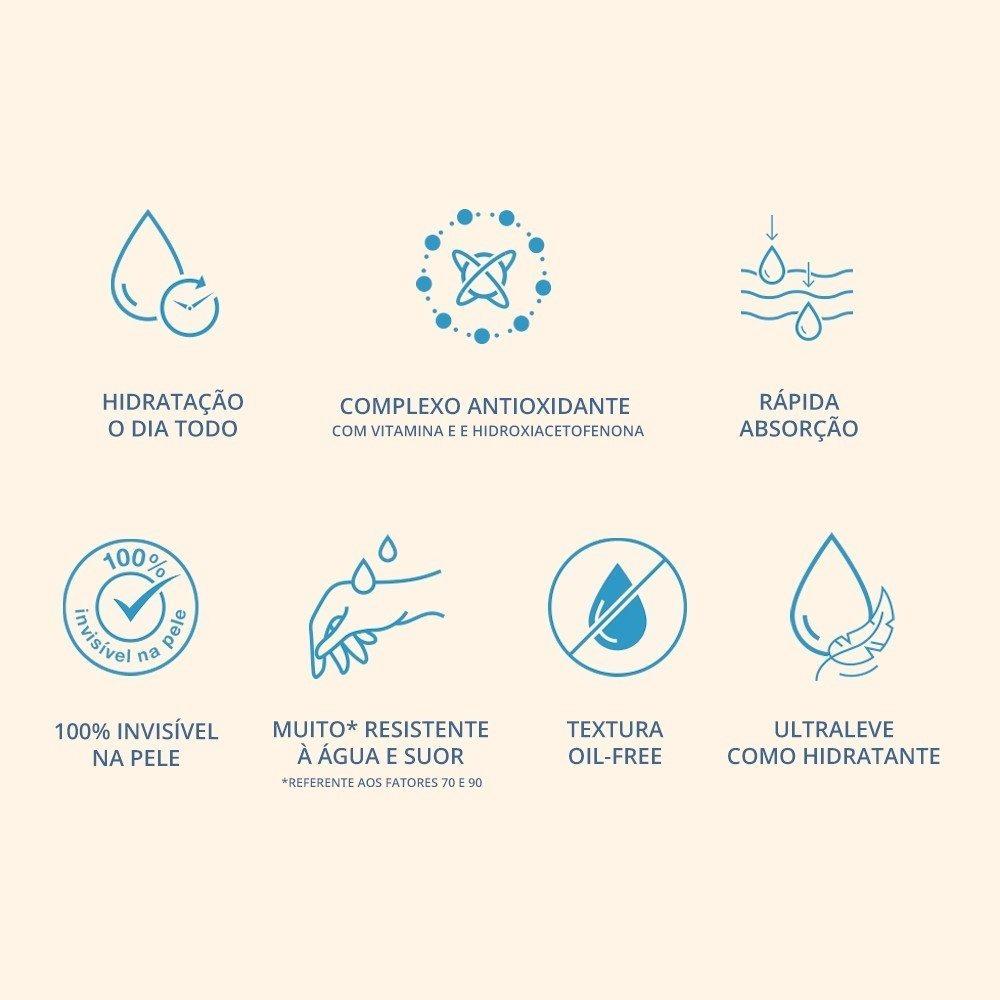 Protetor Solar Neutrogena Sun Fresh Fps 90 200ml - 2