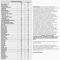 Fórmula Infantil Aptamil Pré Transition 400g - 4