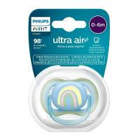 Chupeta Avent Ultra Air Azul 0-6m 1 Unidade - 1