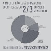 Gel Lubrificante Íntimo Jontex Com 100g - 4