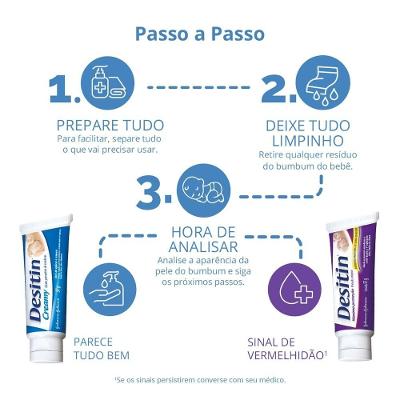 Creme Preventivo De Assaduras Desitin Creamy Aloe 57g