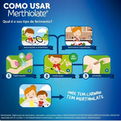 Antisseptico Merthiolate Spray 30ml