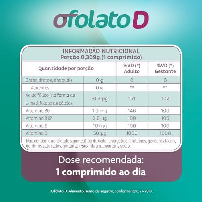 Vitamina D + Metilfolato Ofolato 2000ui Para Gestantes 30 Cápsulas