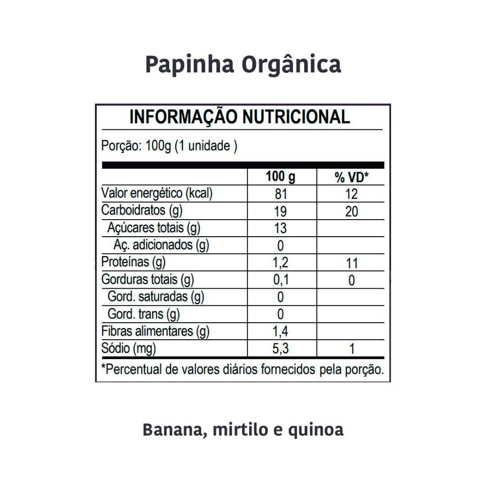 Papinha Papapá Banana, Mirtilo E Quinoa 100g - 2