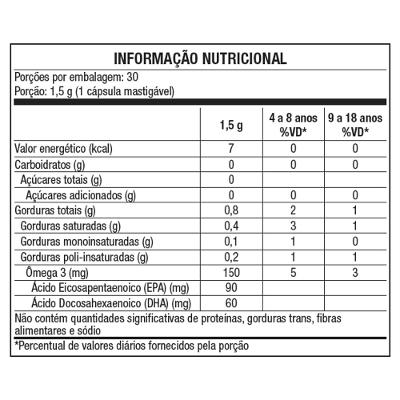 Ômega 3 Equaliv Kids 30 Cápsulas