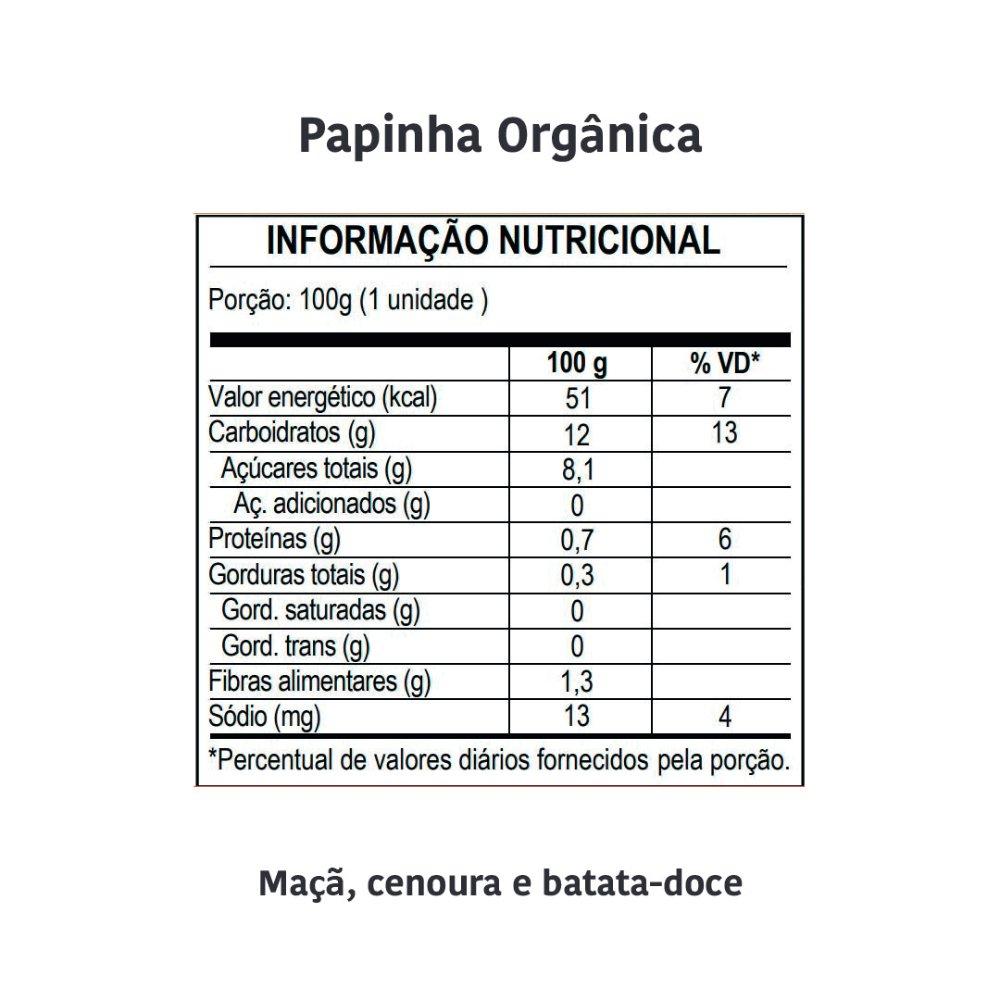 Papinha Papapá Maçã, Batata Doce E Cenoura 100g - 2
