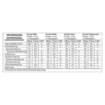 Chocolate Nestlé Kitkat Celebreak 16 Unidades 185,6g