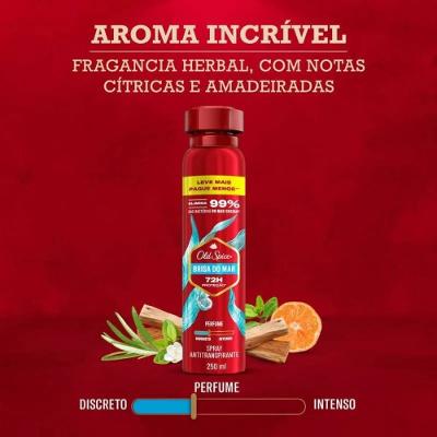 Desodorante Spray Antitranspirante Old Spice Brisa Do Mar 250ml