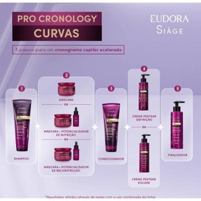 Condicionador Eudora Siage Pro Cronology Curvas 250ml