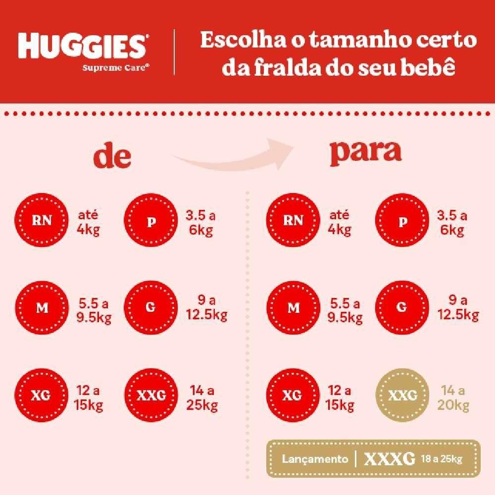 Fralda Huggies Supreme Care Hiper Xxg Com 54 Unidades - 5