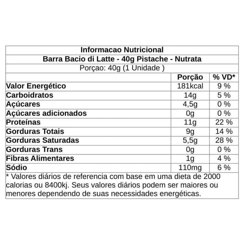 Barra De Proteína Nutrata Bacio Di Latte Pistache E Chocolate Branco 40g - 2