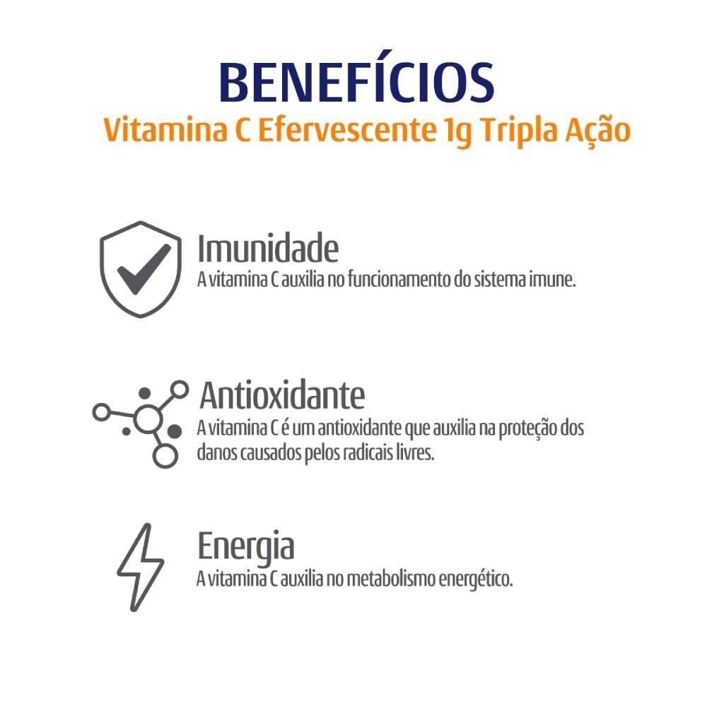 Vitamina C 1g Panvel Vita 10 Comprimidos Efervescentes - 2