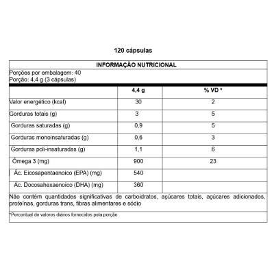 Ômega 3 Equaliv 120 Cápsulas