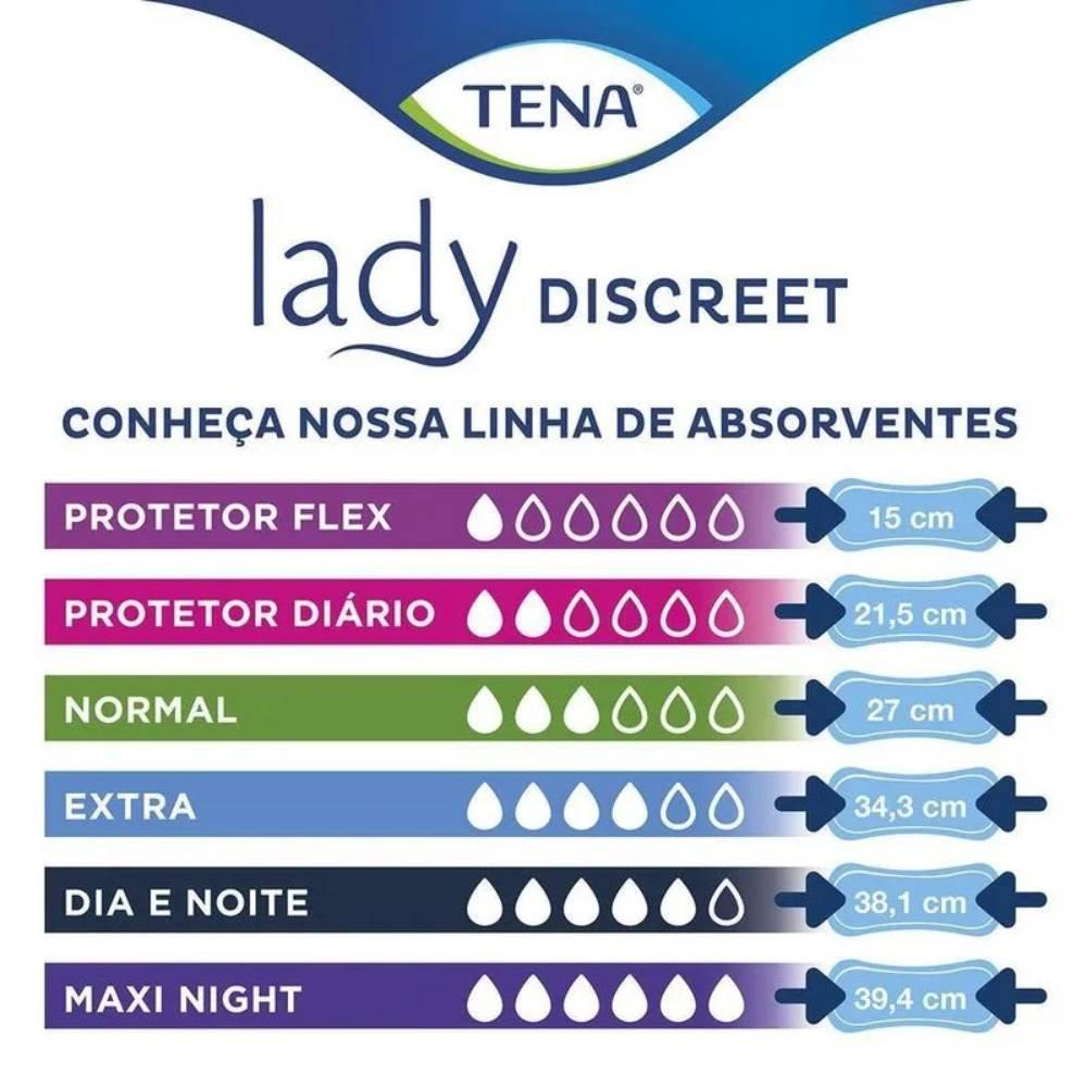 Protetor Diário Tena Lady Discreet 30 Unidades - 3